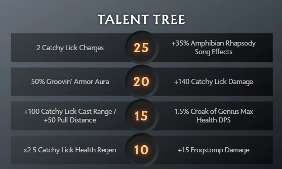 dota2 largo wowonline 1