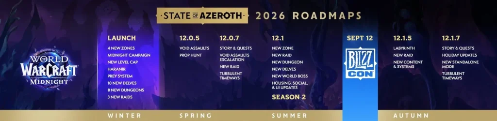 2026 roadmap 1