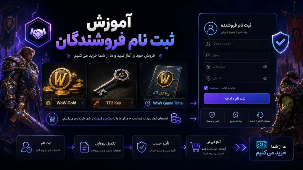 آموزش ثبت نام فروشندگان در سایت ووآنلاین