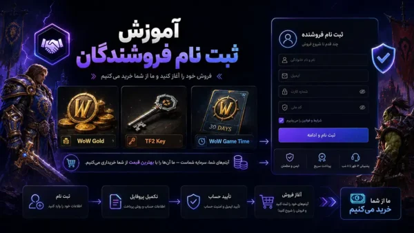 آموزش ثبت نام فروشندگان در سایت ووآنلاین